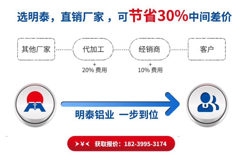 明泰鋁業(yè)燈頭料3004-O鋁板直銷廠家_價(jià)格優(yōu)惠